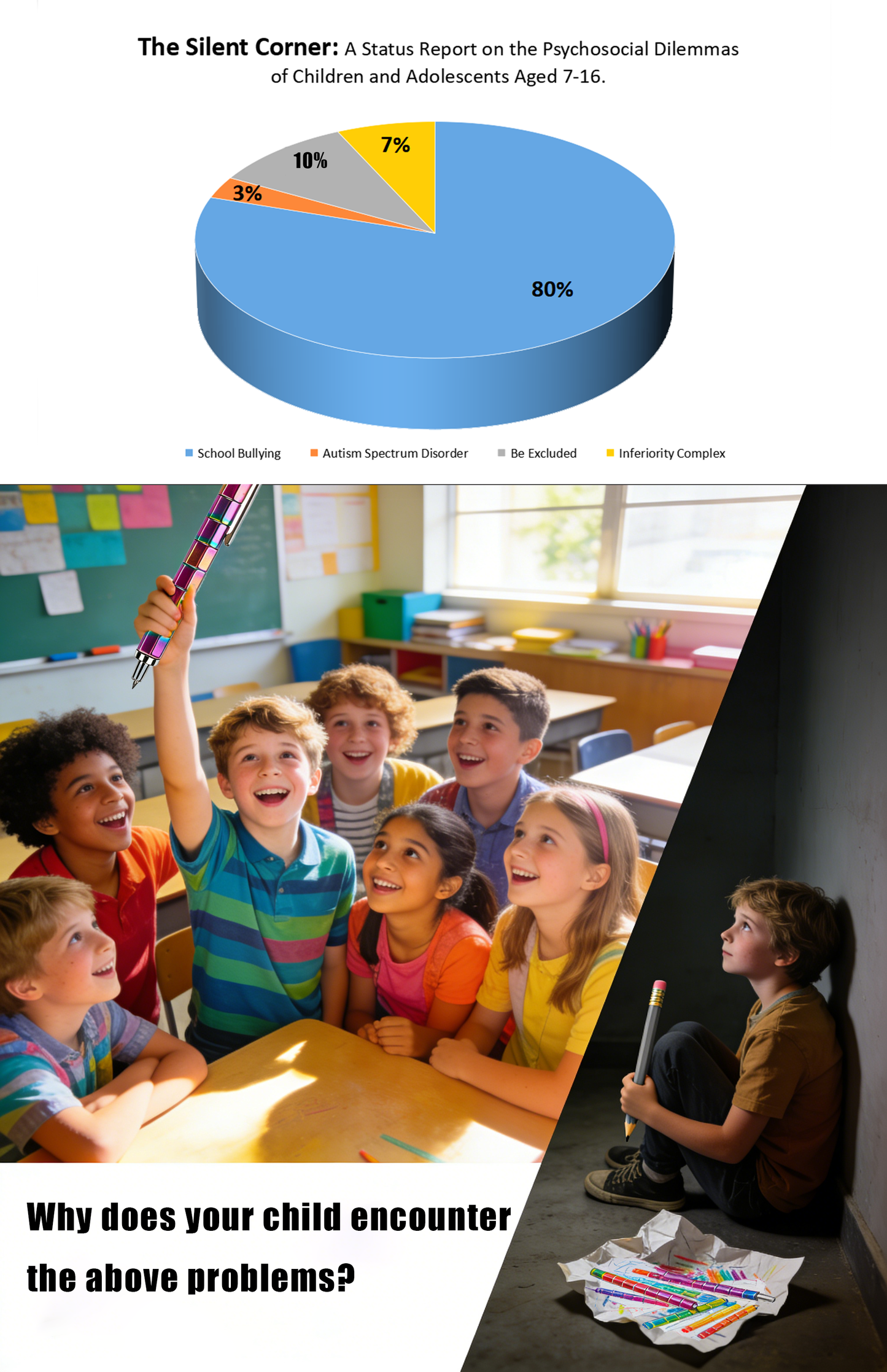 The Ultimate Playdate Icebreaker: Cool Fidget Gel Pens for Kids to Share, Bond & Have Fun Together