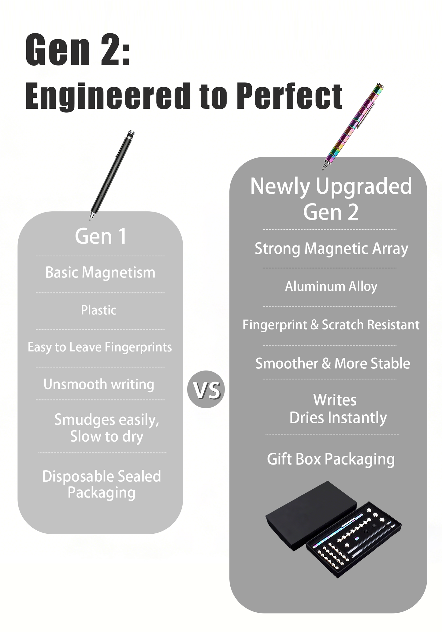 The Ultimate Playdate Icebreaker: Cool Fidget Gel Pens for Kids to Share, Bond & Have Fun Together