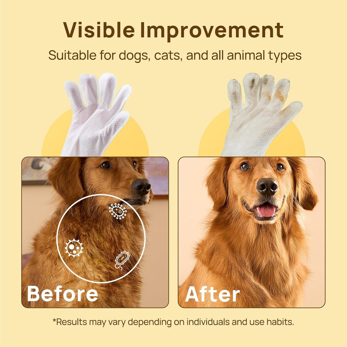 PET Cleaning Deodorizing Glove Wipes for Dogs & Cats