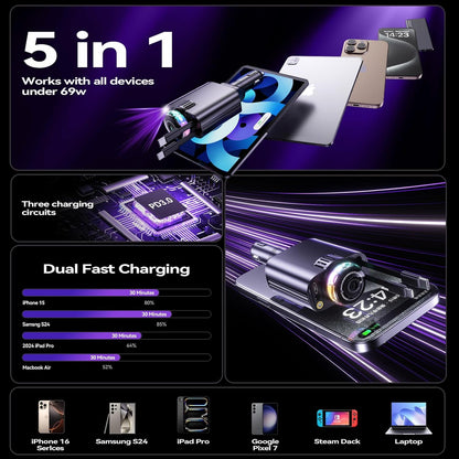 Retractable Car Charger with Starlight and Aromatherapy, 5 in 1 USB C Car Charger Adapter