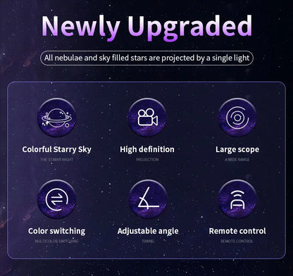 Astronaut LED Star Projector Night Light Galaxy Projectors for Home Bedroom Room Decorative Children Kids Gift Starry Sky Lamp
