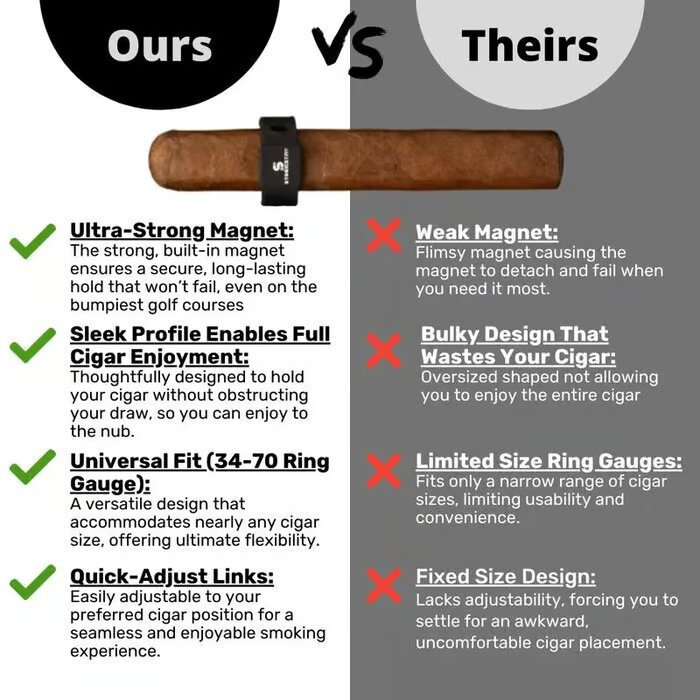 StogieStay Magnetic Stogie Holder