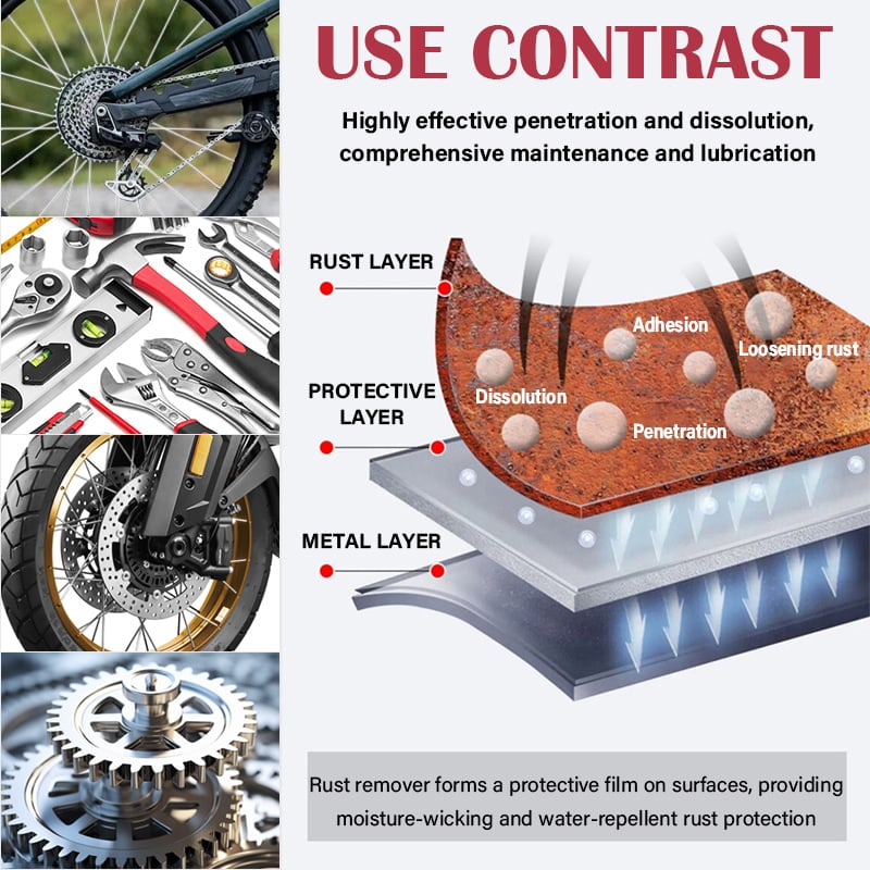 🔥2026 SALE - Nano Metal Rust Remover Polishing Spray For Tools, Cars, Bikes, Grills, Bolts, Firearms & More