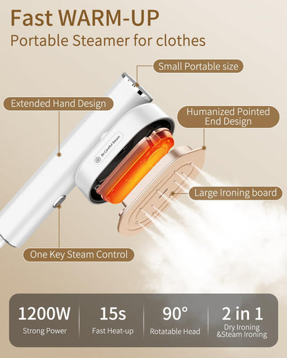 2-in-1 Handheld Garment Steamer & Iron for Clothes🔥